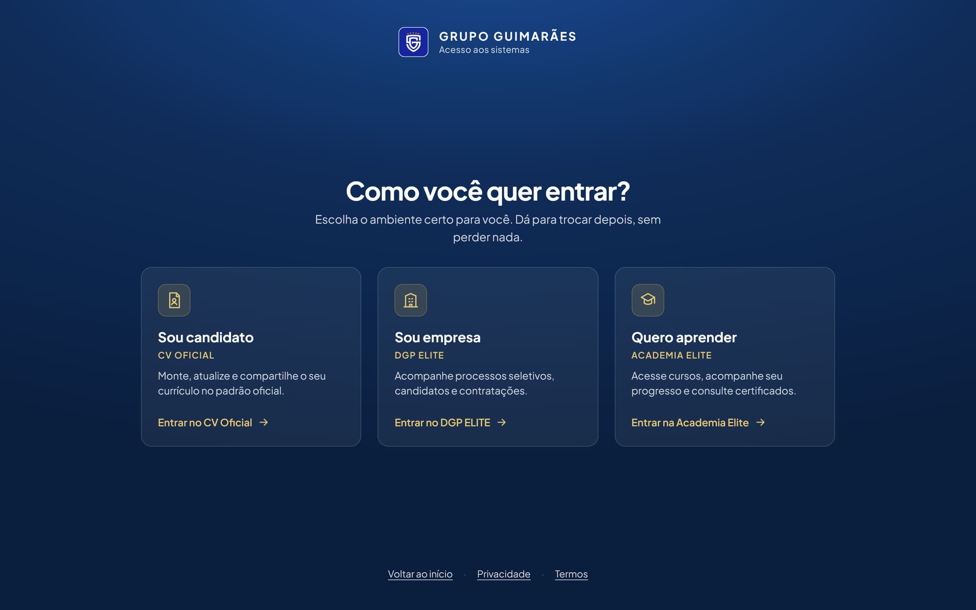 Tela de acesso do Grupo Guimarães com três cartões: Sou candidato (CV Oficial), Sou empresa (DGP ELITE) e Quero aprender (Academia Elite).