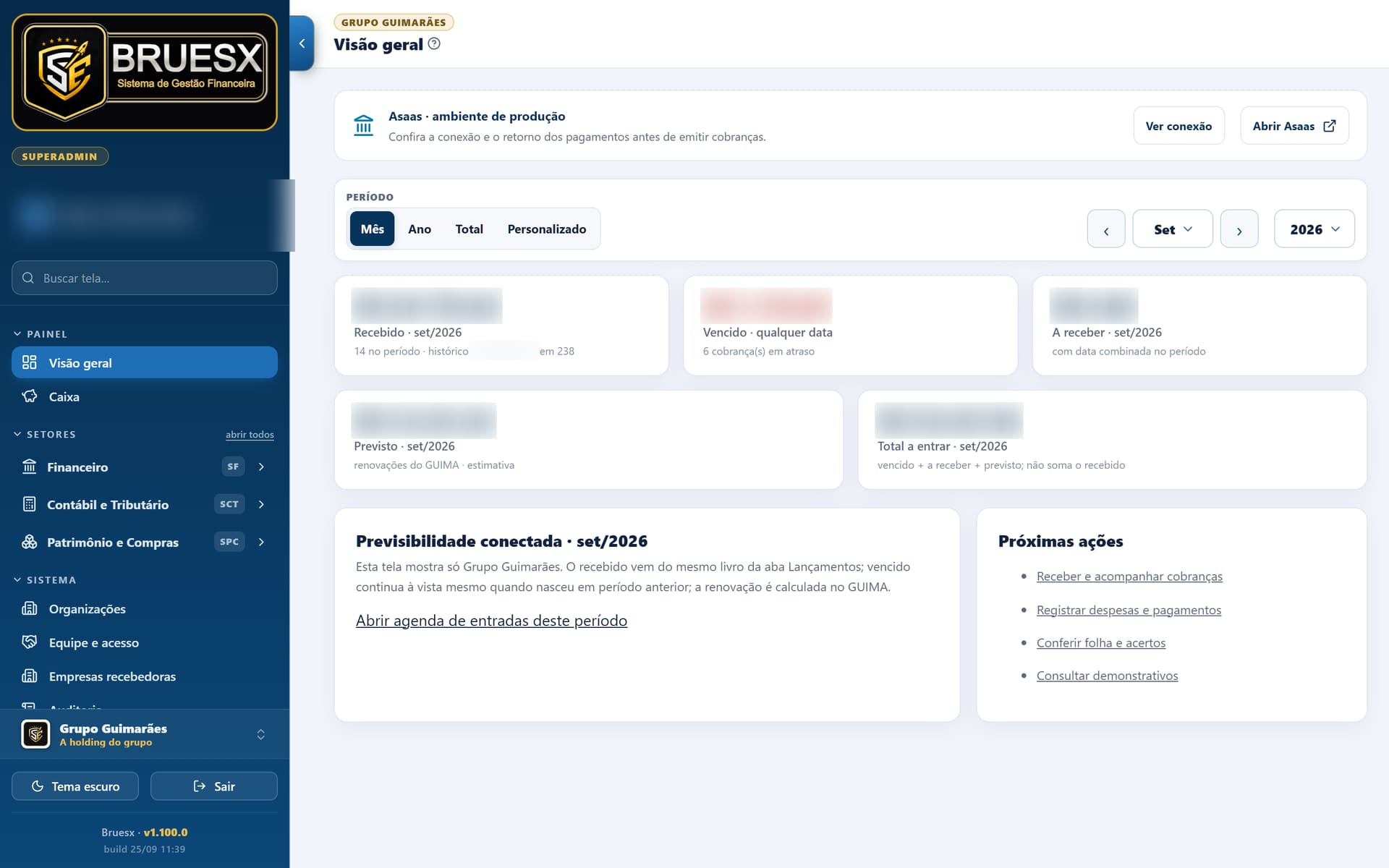 Visão geral do Bruesx com a conexão de cobrança do Asaas em produção e os indicadores do mês: recebido, vencido, a receber, previsto e total a entrar.