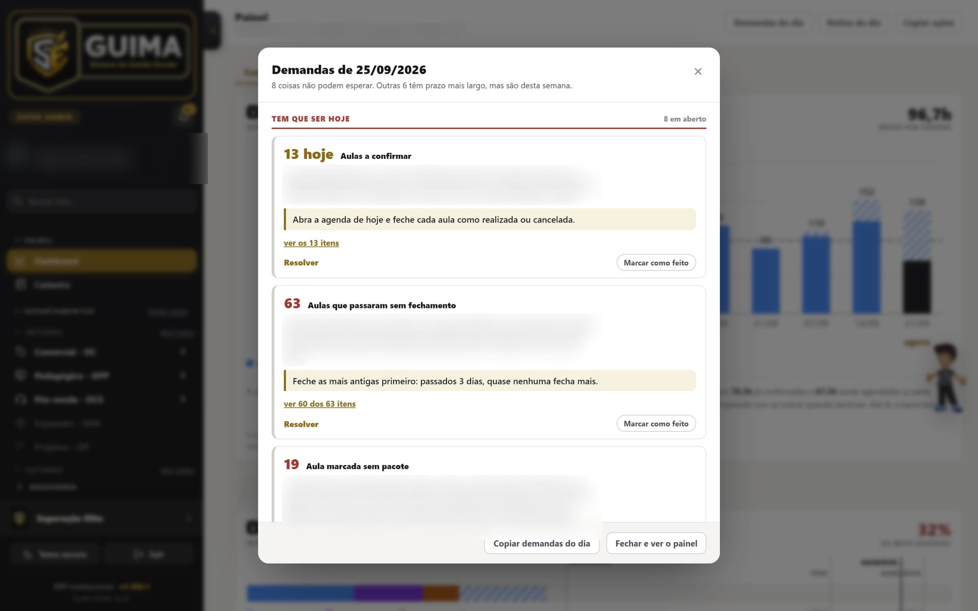 Janela de demandas do dia com oito itens que não podem esperar: aulas a confirmar, aulas que passaram sem fechamento e uma aula marcada sem pacote.